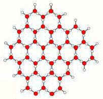 Cluster d'eau structur (image en 2 dimensions)