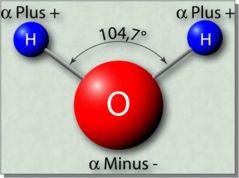 Molcule d'eau - H2O